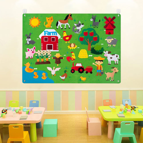 Quadro de Aprendizado